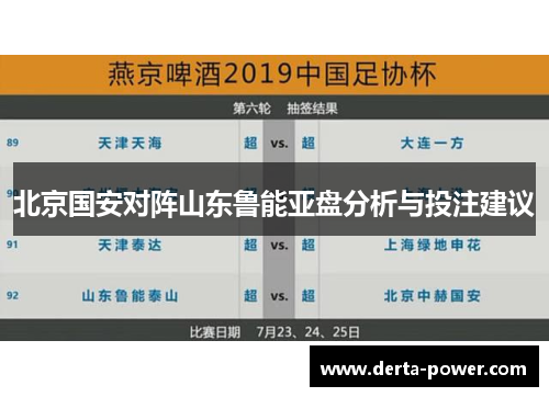 北京国安对阵山东鲁能亚盘分析与投注建议